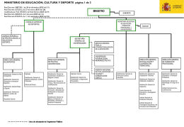 Organigrama Ministerio de Educación, Cultura y Deporte