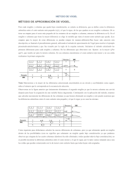 METODO DE VOGEL pdf