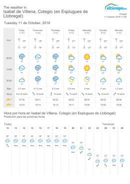 El Tiempo en Isabel de Villena, Colegio (en Esplugues de Llobregat)