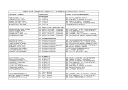 relación de profesores de secundaria que confirman centro para el