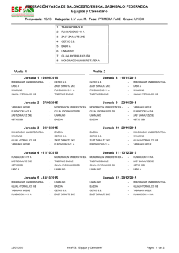 Equipos y Calendario - Euskal Saskibaloi Federazioa