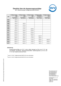 Anpassungszuschl  ge Tarifgemeinschaft ARLEP