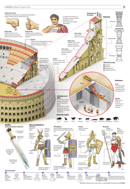 Tipos de gladiadores Columnas Gladius Animales en