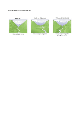 DIFERENCIA VALLE FLUVIAL E GLACIAR
