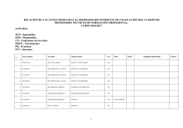 1 relación de vacantes ofertadas al profesorado pendiente