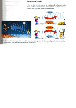 Refracción del sonido