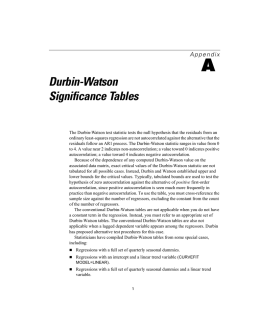 Durbin-Watson Significance Tables