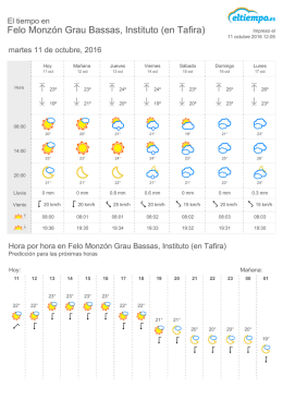 El Tiempo en Felo Monzón Grau Bassas, Instituto (en Tafira)