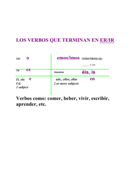 LOS VERBOS QUE TERMINAN EN ER/IR YO o emos/imos