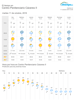 El Tiempo en Centro Penitenciario Cáceres II