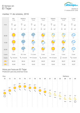 El Tiempo en El Tejar