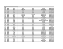CODIGO DANE DEPARTAMENTO MUNICIPIO 2011 2012 2013