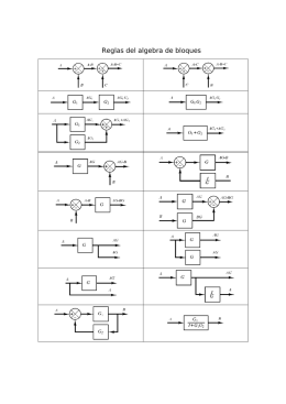 Reglas del algebra de bloques