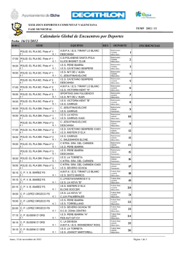 para ver el Calendario Global de encuentros 16.11.12 (1ª FASE)