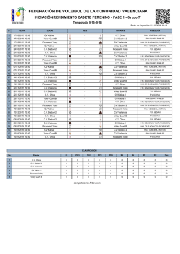 federación de voleibol de la comunidad valenciana