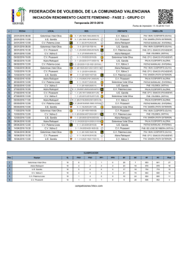 federación de voleibol de la comunidad valenciana