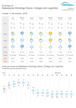 El Tiempo en Salesianos Domingo Savio, Colegio (en Logroño)