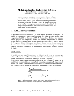 Medición del módulo de elasticidad de Young. - Física re