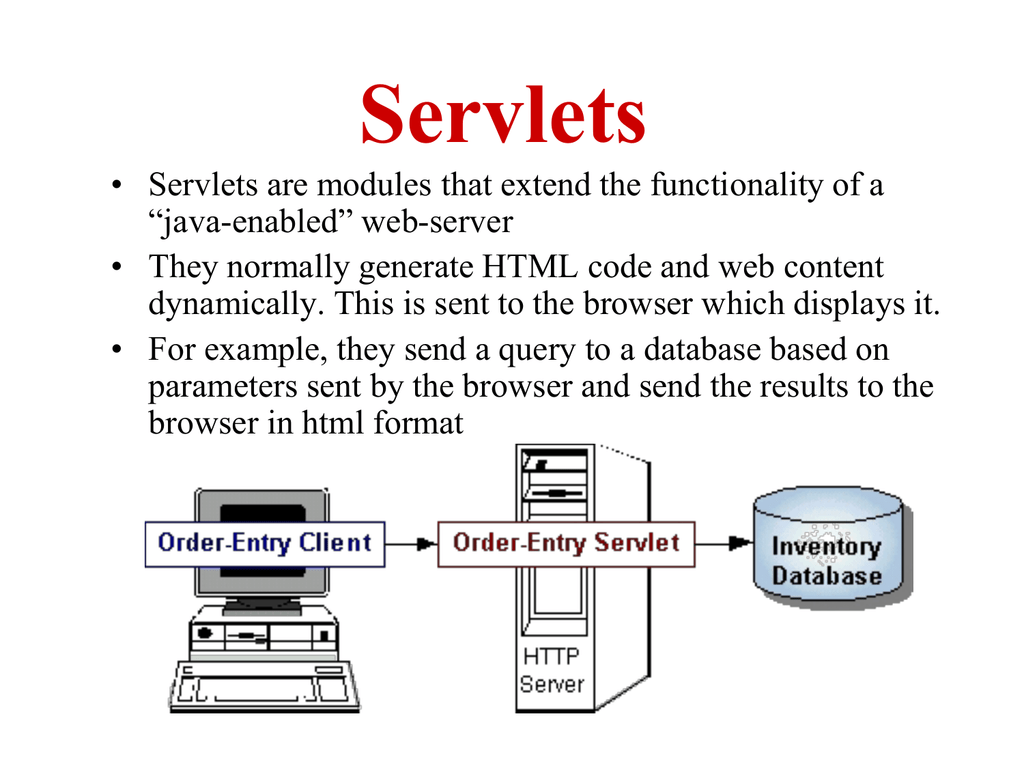 Java web servlet. Java servlet. Java servlet API. Servlets. Java web Server.