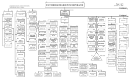 UHG Org Chart - UnitedHealthcare of Nevada