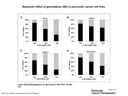 powerpoint - American Association for Cancer Research