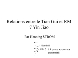 Relations entre le Tian Gui et RM 7 Yin Jiao