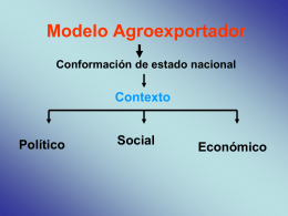Modelo Agroexportador